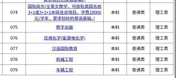 2026华侨生联考招生最多的5所大学!快看看有哪些招生专业!
