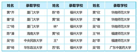 联考中国北京校区2027届台湾学测班招生简章