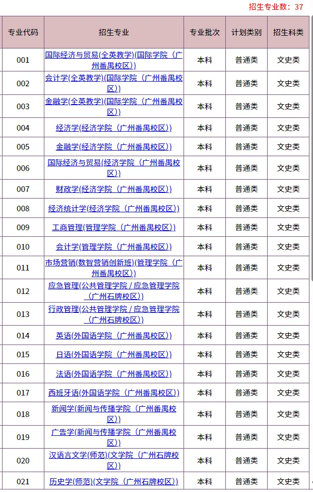 2026华侨生联考招生最多的5所大学!快看看有哪些招生专业!